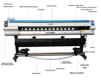 Интерьерный принтер Audley S2000 — изображение 2